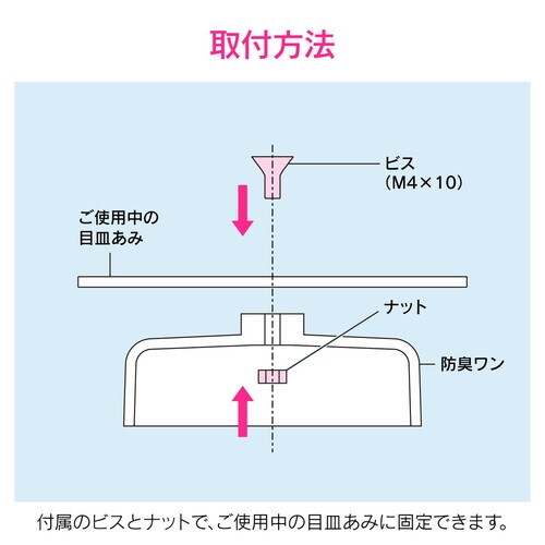 GA−KW065 床排水用ワン 呼75交換用