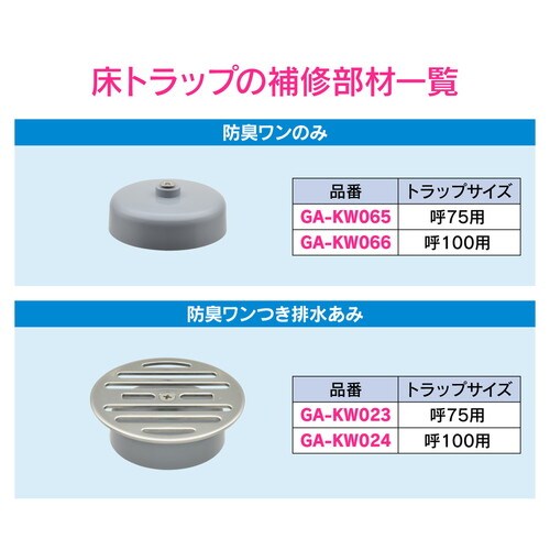 GA−KW065 床排水用ワン 呼75交換用
