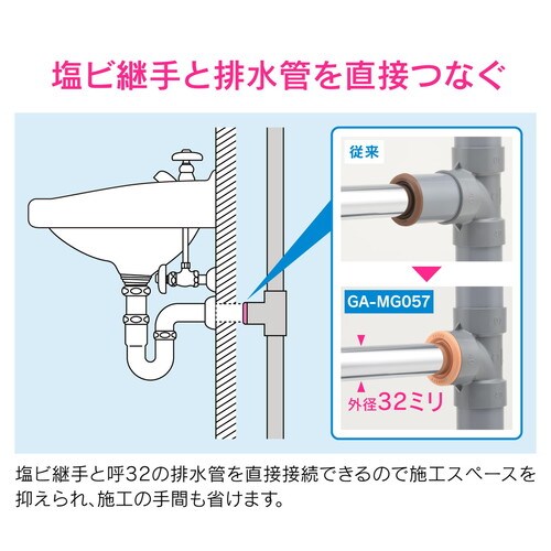 GA−MG057防臭アダプタ32ミリ呼40接手