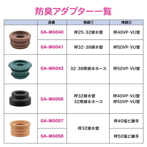 GA−MG057防臭アダプタ32ミリ呼40接手