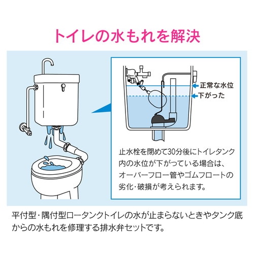 ロータンク排水弁セットTOTO38ミリ