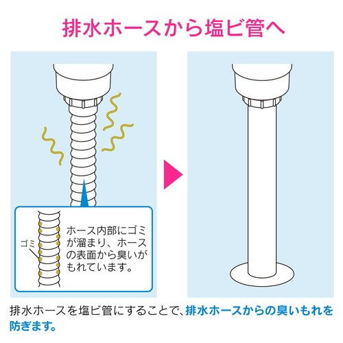 GA−PB123 エルボセット G2 呼40