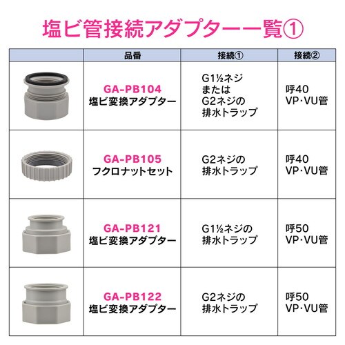 GA−PB124 偏芯アダプター 呼40