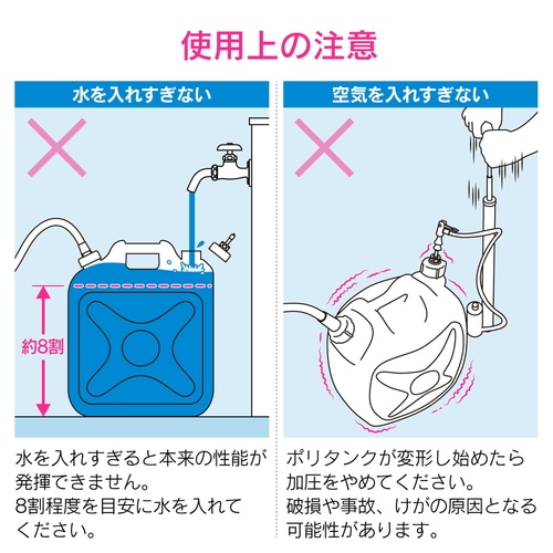 ポータブルシャワーキット