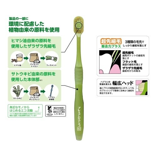 プレミアムケア エコ・6列レギュラー ふつう×12