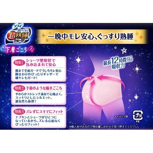 ソフィ超熟睡ショーツ ML 8枚×16