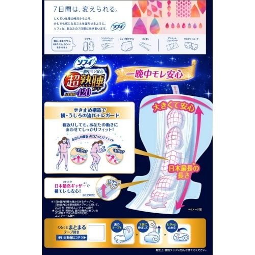 ソフィ超熟睡ガードワイドG420 16枚×12