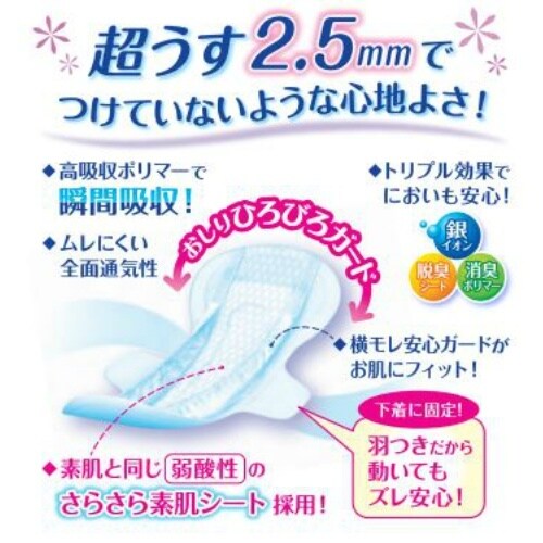 リフレ超うす安心パッド羽つき210CC12枚×24