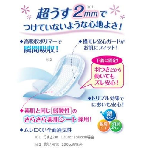 リフレ超うす安心パッド羽つき210CC12枚×24