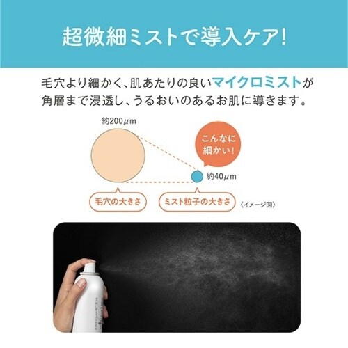 なめらか本舗 マイクロ純白ミスト化粧水150G×6