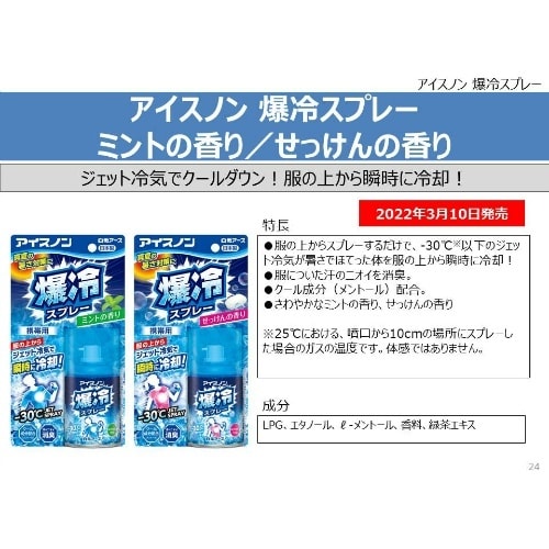 アイスノン 爆冷スプレー ミント95ML×6