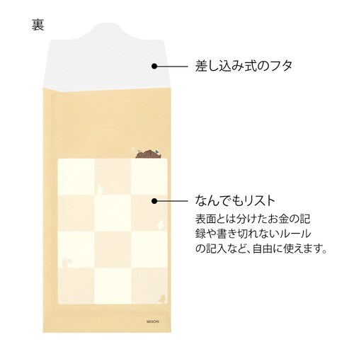 貯金封筒 リストタイプ クマ柄 2枚入 10袋