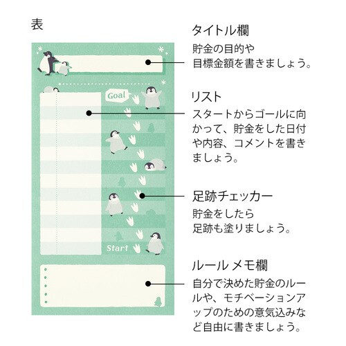 貯金封筒 リストタイプ ペンギン柄 2枚入 10袋