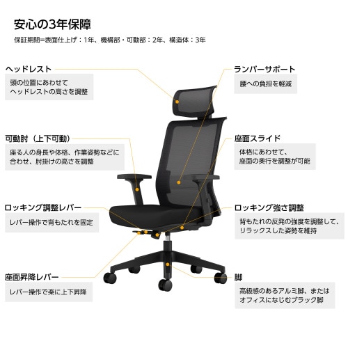 エントリー2チェアCCR−ET2P301D−WN