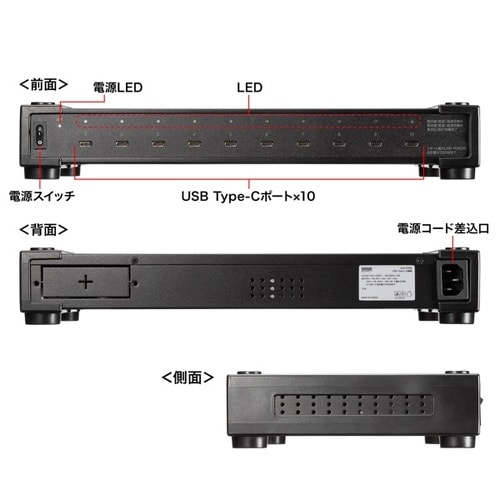 USB PD対応AC充電器(合計350W)