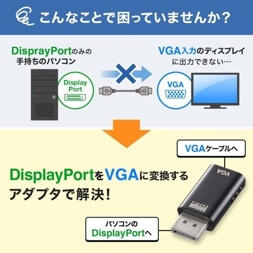 DisplayPort−VGA変換アダプタ