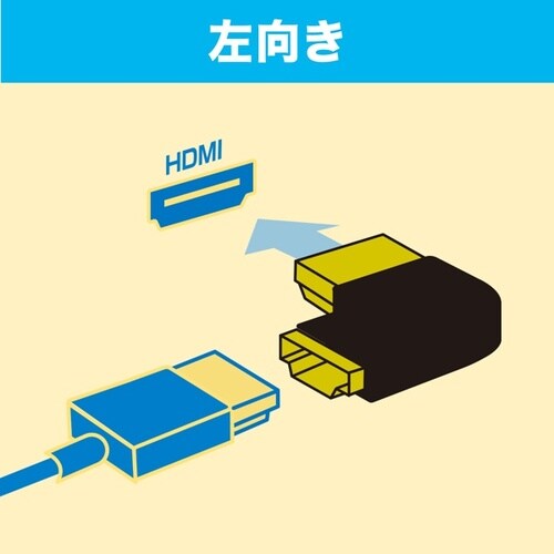 HDMIアダプタ L型(左)