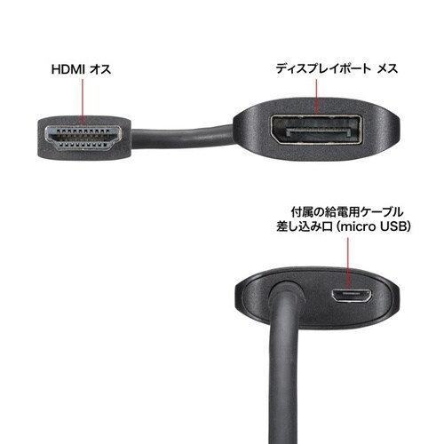 HDMI−DisplayPort変換アダプタ