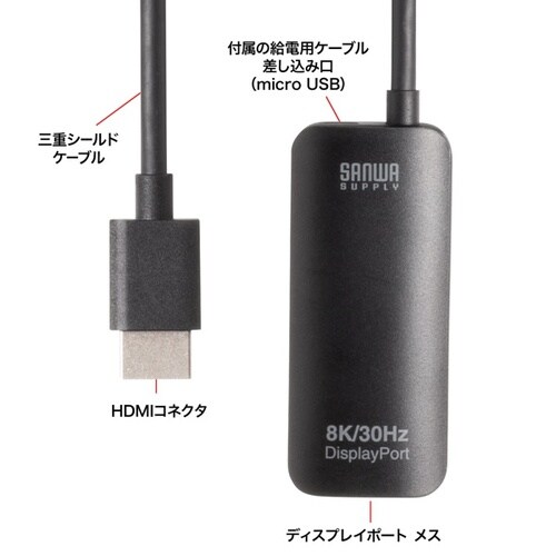 HDMI−DisplayPort変換アダプタ