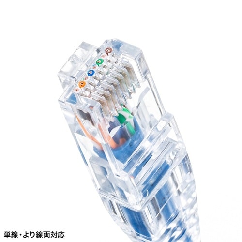 RJ−45コネクタ(カテゴリ6A、貫通型)