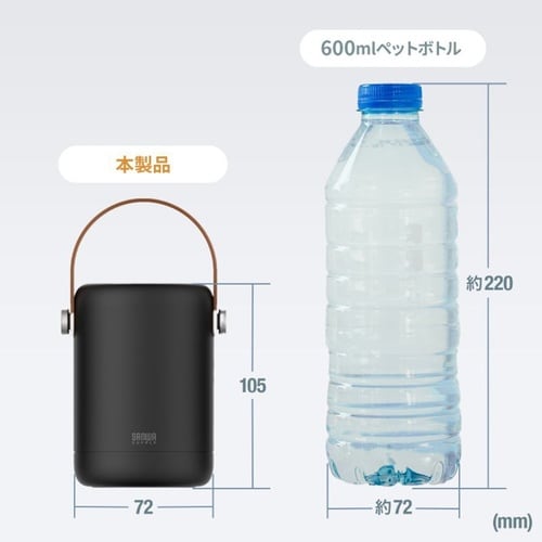 モバイルバッテリー25000mAh・PD100W
