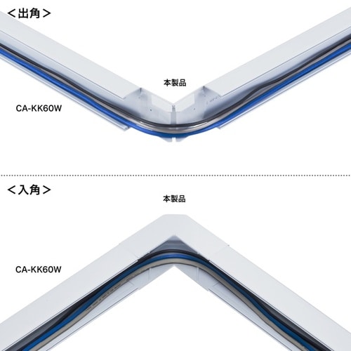 配線ダクト(内外L型・ホワイト)