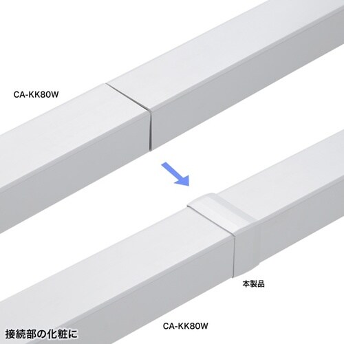 配線ダクト(連結カバー・ホワイト)