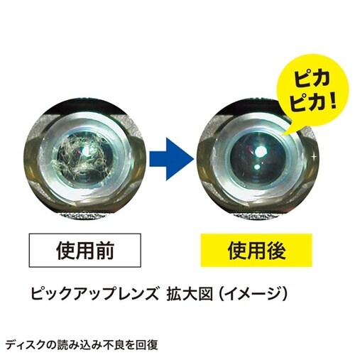 マルチレンズクリーナー(湿式)