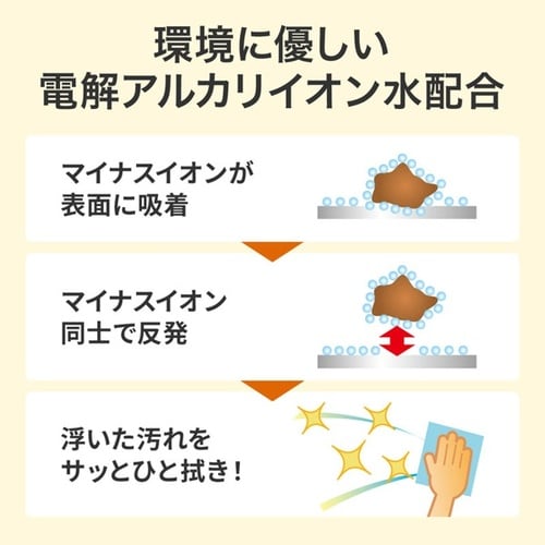 クリーニングスプレー(デスクまわり用)