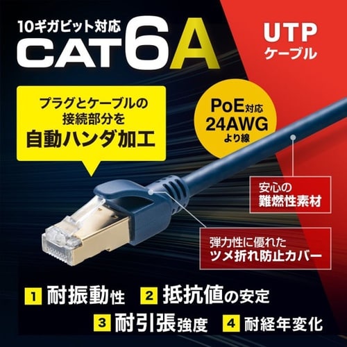 カテゴリ6Aハンダ産業用LANケーブル