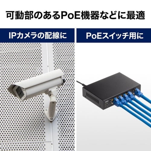 カテゴリ6Aハンダ産業用LANケーブル