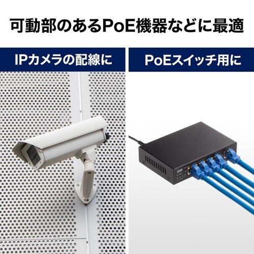 カテゴリ6Aハンダ産業用LANケーブル