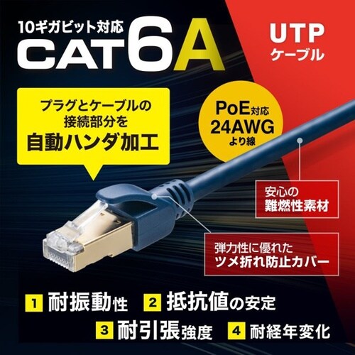 カテゴリ6Aハンダ産業用LANケーブル