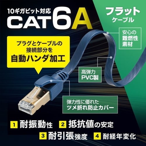 カテゴリ6Aハンダ産業用フラットLANケーブル