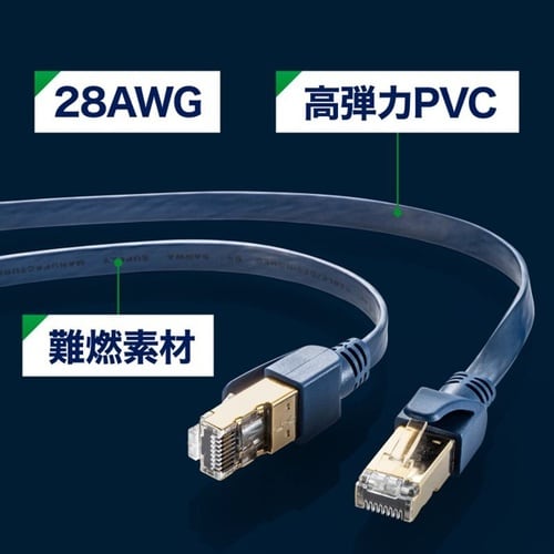 カテゴリ6Aハンダ産業用フラットLANケーブル