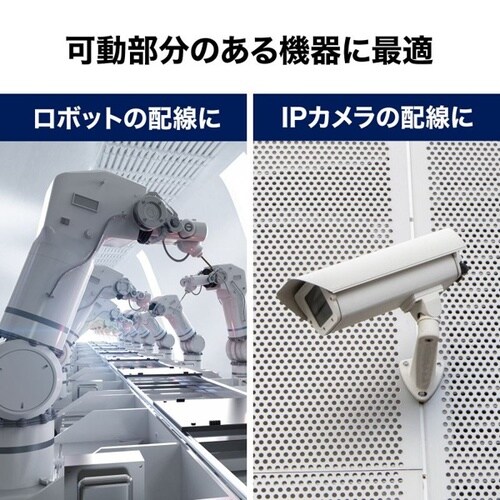 カテゴリ6A ScTPハンダ産業用LANケーブル