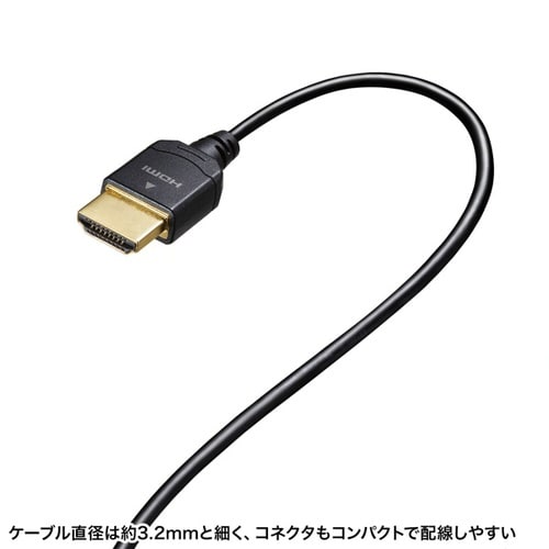 ウルトラハイスピードHDMIケーブル