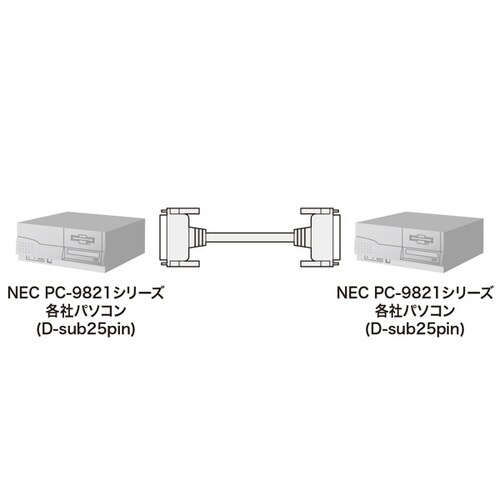 RS−232Cケーブル