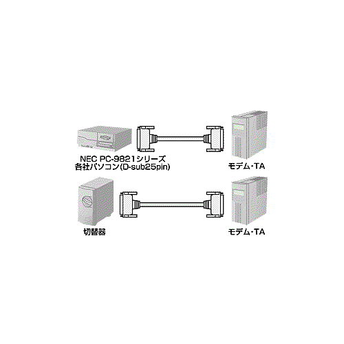 RS−232Cケーブル