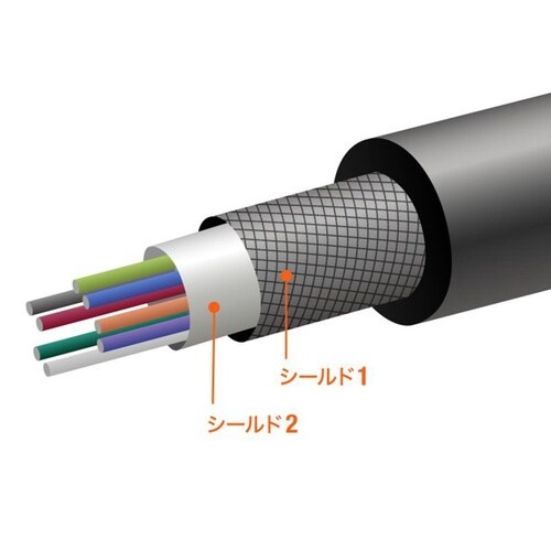 Type−C PD240W対応 ケーブル