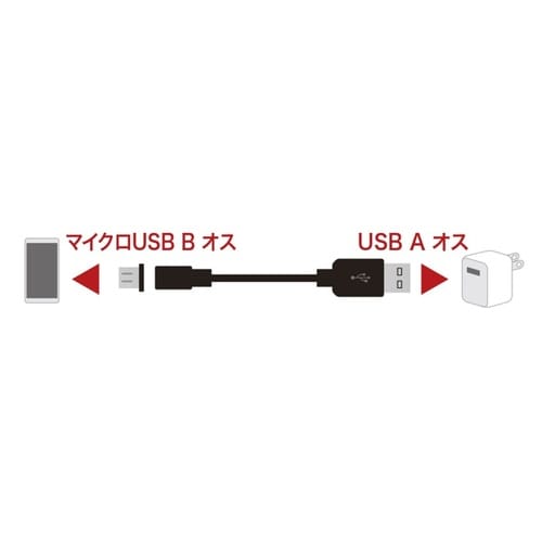 超小型Magnet脱着式microUSBケーブル
