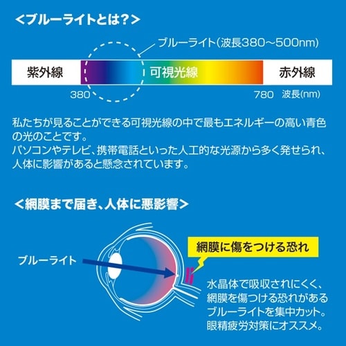 iPad Air 2用液晶保護フィルム