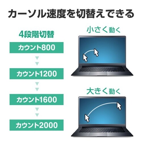 有線ブルーLEDマウス(5ボタン)