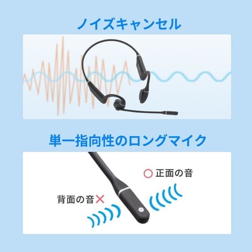 Bluetooth骨伝導ヘッドセット