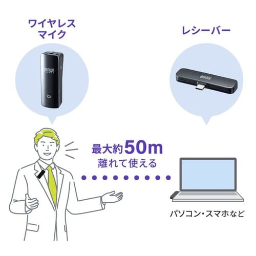 ワイヤレスマイク(マイク2台)