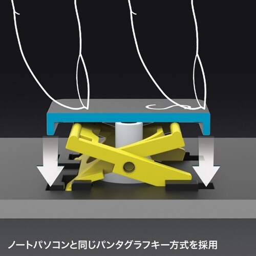 ワイヤレス折りたたみフルキーボード