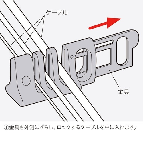 eセキュリティ(ケーブルロック)