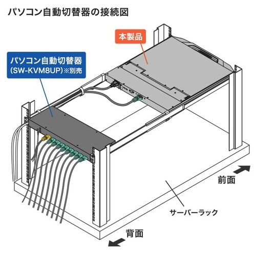 スライドLCDコンソールドロワー
