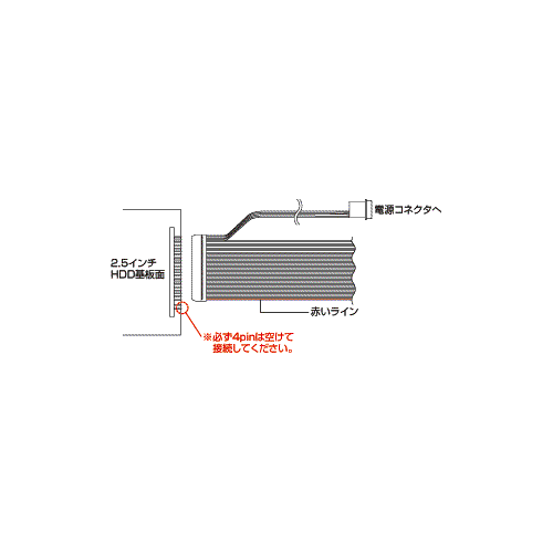 2.5HDD変換ケーブル