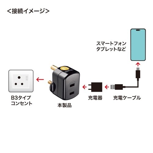 海外プラグ変換アダプタ B3